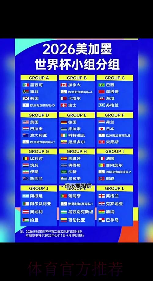 2026世界杯赛程完整版赛事详情怎么看