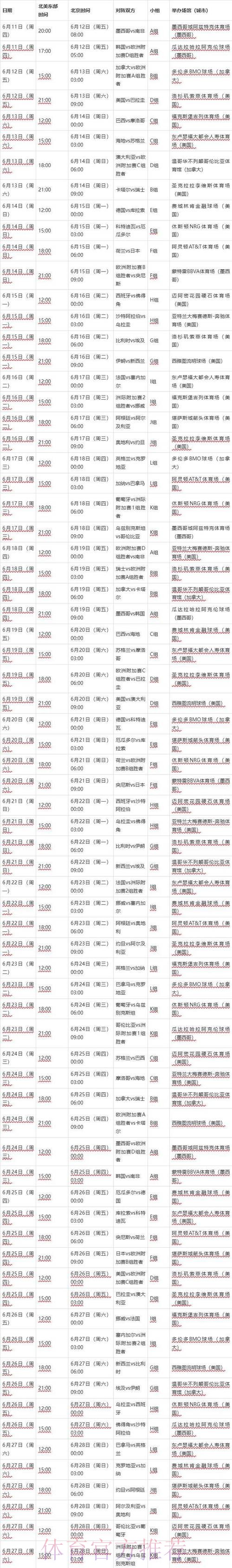 2026世界杯比赛时间中国时间观看指南免费观看 2026世界杯比赛时间中国时间观看指南免费观看
